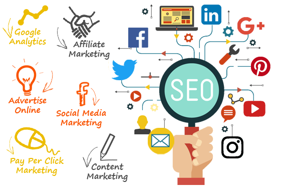 San Jose Marketing & SEO Company