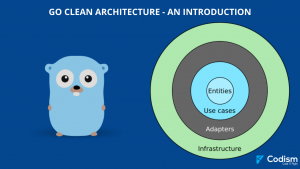 Go Clean Architecture