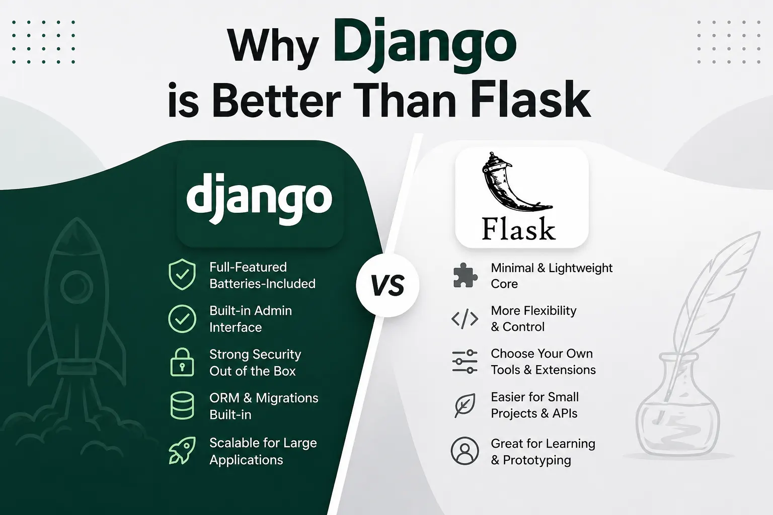 Django vs Flask