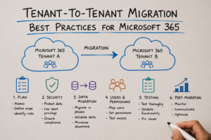 Tenant-to-Tenant
