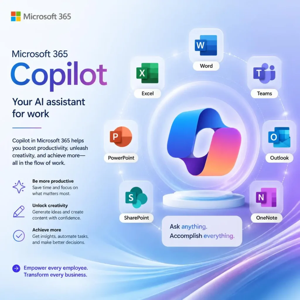 Microsoft 365 Copilot