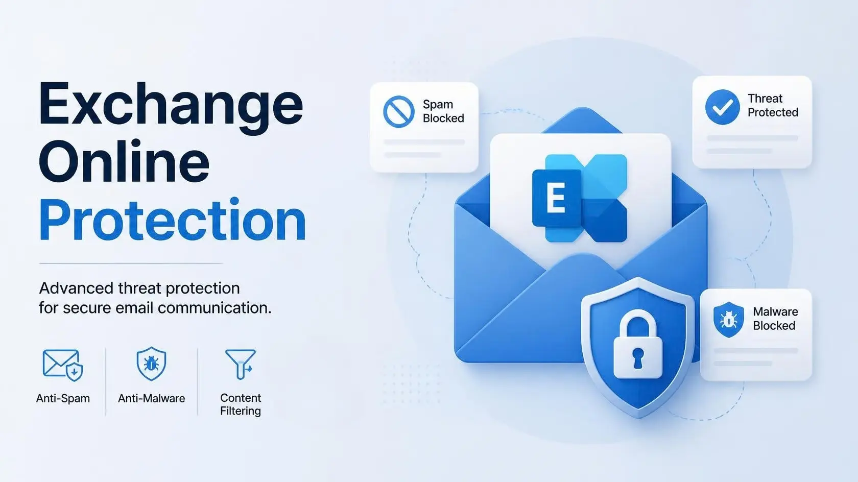 Exchange Online Protection
